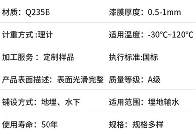 伊春热浸涂塑钢管产品性能特点